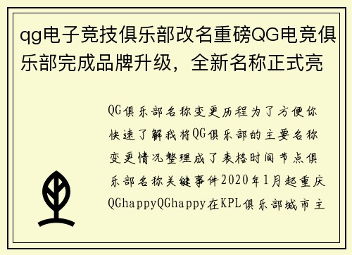 qg电子竞技俱乐部改名重磅QG电竞俱乐部完成品牌升级，全新名称正式亮相